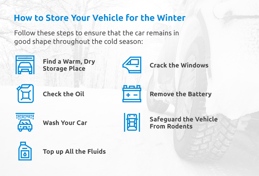 A Guide to Winter Car Storage: 10 Steps to Protect Your Ride