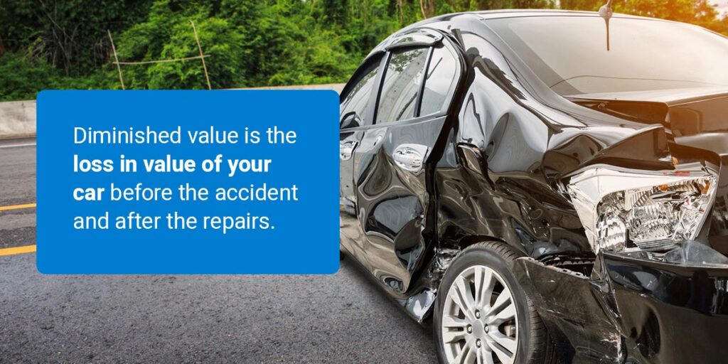 Understanding Diminished Value Claims After a Car Accident - CARFAX
