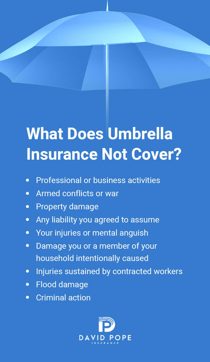 Commercial vs. Personal Umbrella Insurance