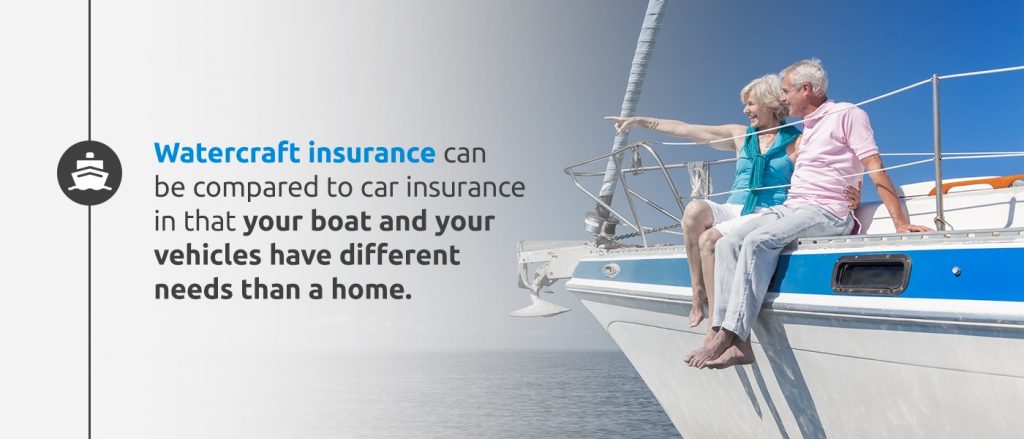 What Does Boat Insurance Cover? - Get a Free Quote